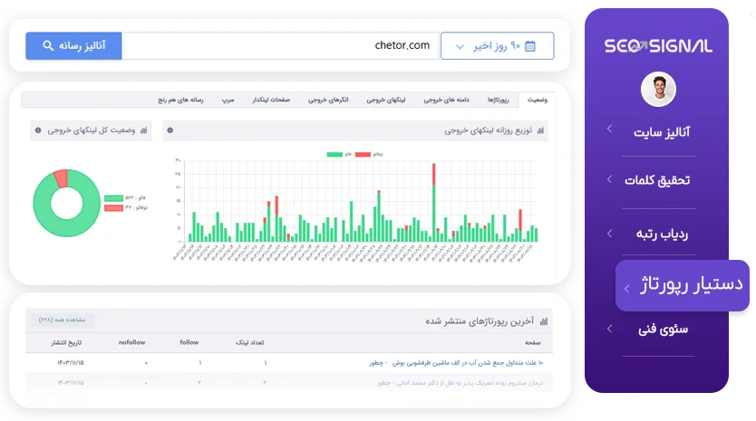 ابزار دستیار رپورتاژ سئوسیگنال